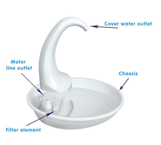 Cat Water Dispenser Drinking Bowl