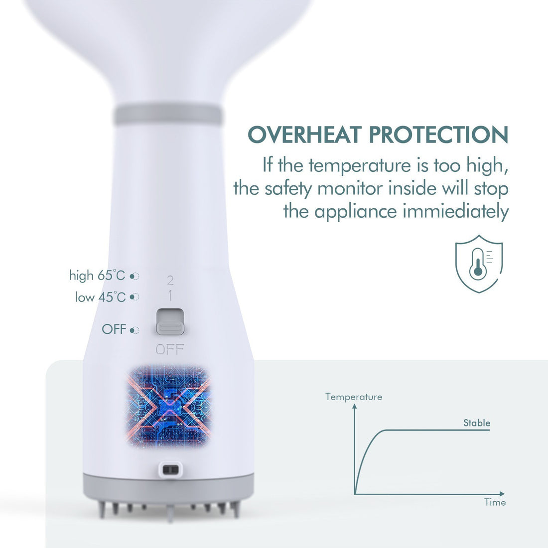 Hair Dryer Grooming Dryer